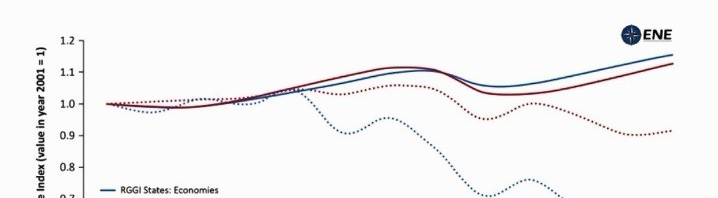 Gov. Inslee’s Carbon Pricing Proposal
