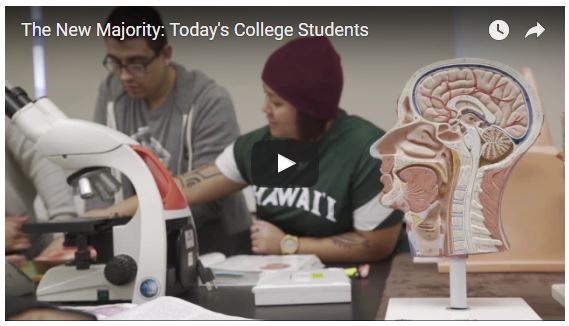 Tranparency Provides Clarity